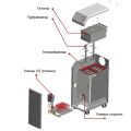 Газовий котел АТЕМ Житомир-3 КС-ГВ-025 Н 26 кВт