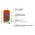 Водонагрівач комбінований Drazice OKC 160/1м2