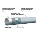 Труба для теплої підлоги Ekoplastik PE-RT/AL/PE-RT 16мм